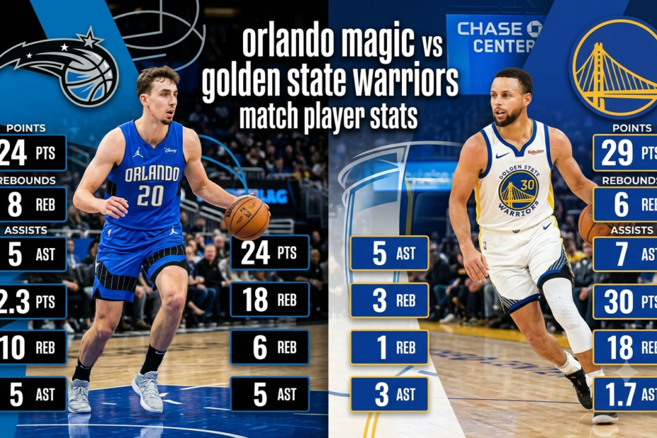 orlando magic vs golden state warriors match player stats